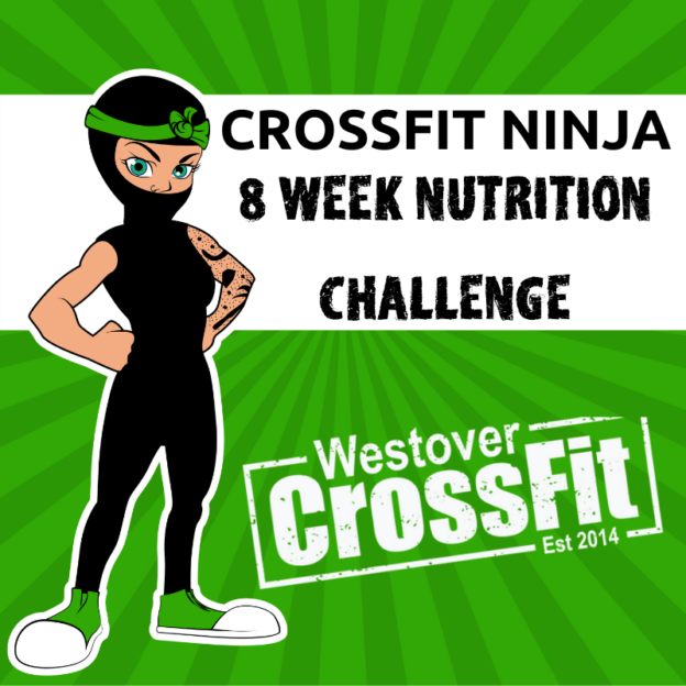 CrossFit Nutrition Challenge